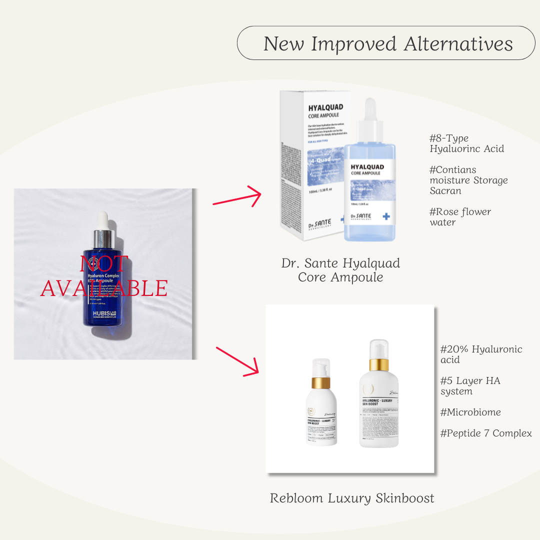 HubisLab Moisture Max Hyaluron Complex 65% Ampoule 50ml & 120ml better alternatives, advanced products, hyaluronic acids better options