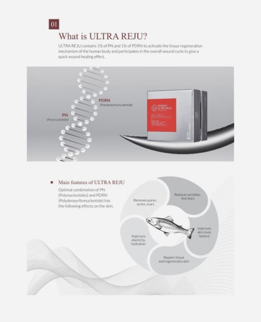 Cosmoderma Soonsu Ultra Reju - Image 4