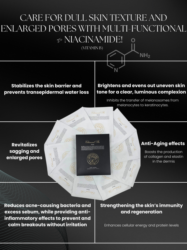 Channel Pro Conditioned Media Anti-Aging Mask 10 Sheets x 30ml