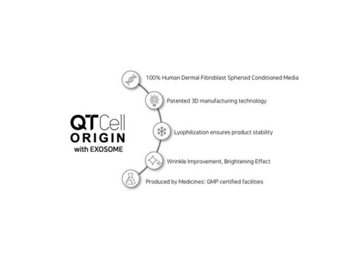 QTCell Origin with Exosome - Image 4