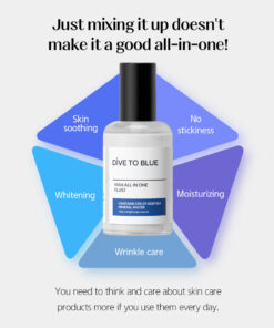 Lon.G DIVE TO BLUE Man All In One Fluid 80ml