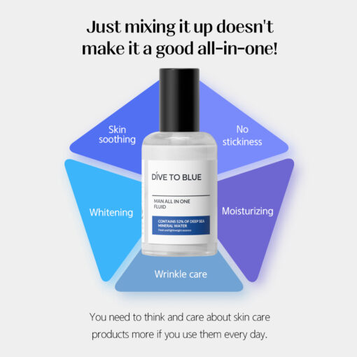 Lon.G DIVE TO BLUE Man All In One Fluid 80ml