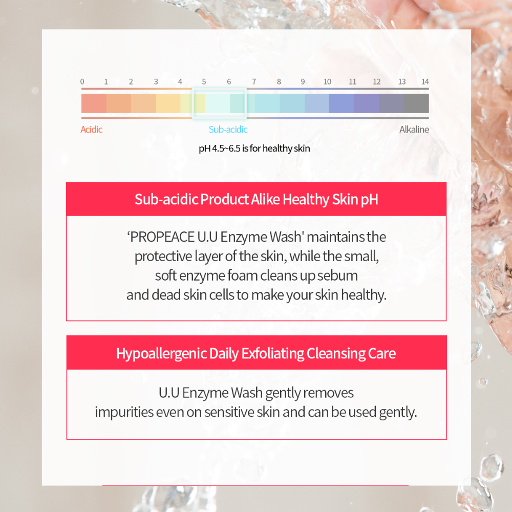 Lon.G Propeace U.U Enzyme Wash 50g