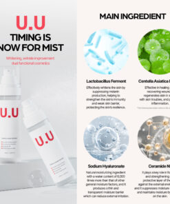 Lon.G Propeace U.U Timing is now for mist 100ml
