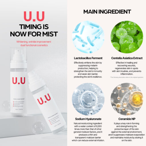 Lon.G Propeace U.U Timing is now for mist 100ml