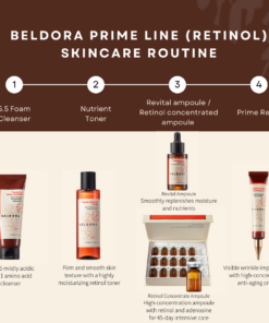 Beldora Retinol Skin care routine