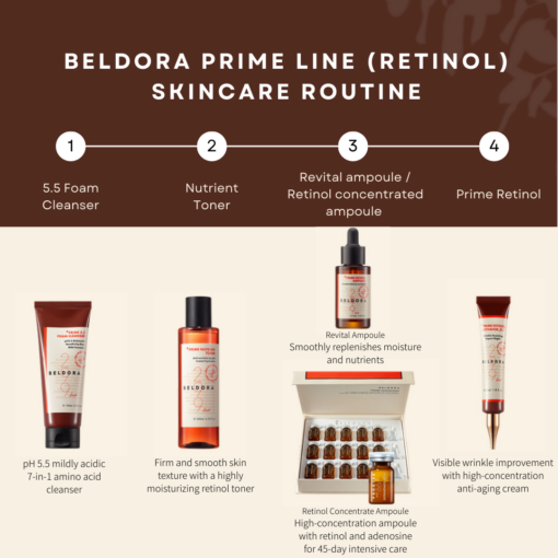 Beldora Retinol Skin care routine