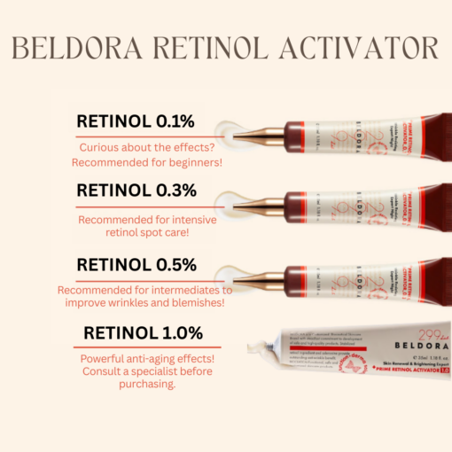 Beldor Retinol Skin care