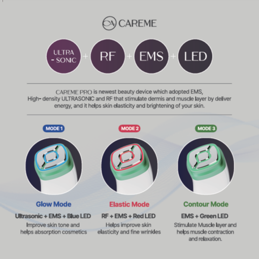CAREME PRO 700g 4in 1 Beauty Device & RF + ULTRA-SONIC + EMS + LED | Improving Anti-aging Lifting Glow Skin Made in Korea - Image 4