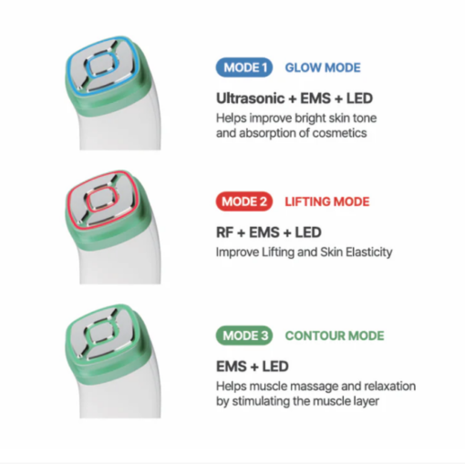 CAREME PRO 700g 4in 1 Beauty Device & RF + ULTRA-SONIC + EMS + LED | Improving Anti-aging Lifting Glow Skin Made in Korea - Image 3