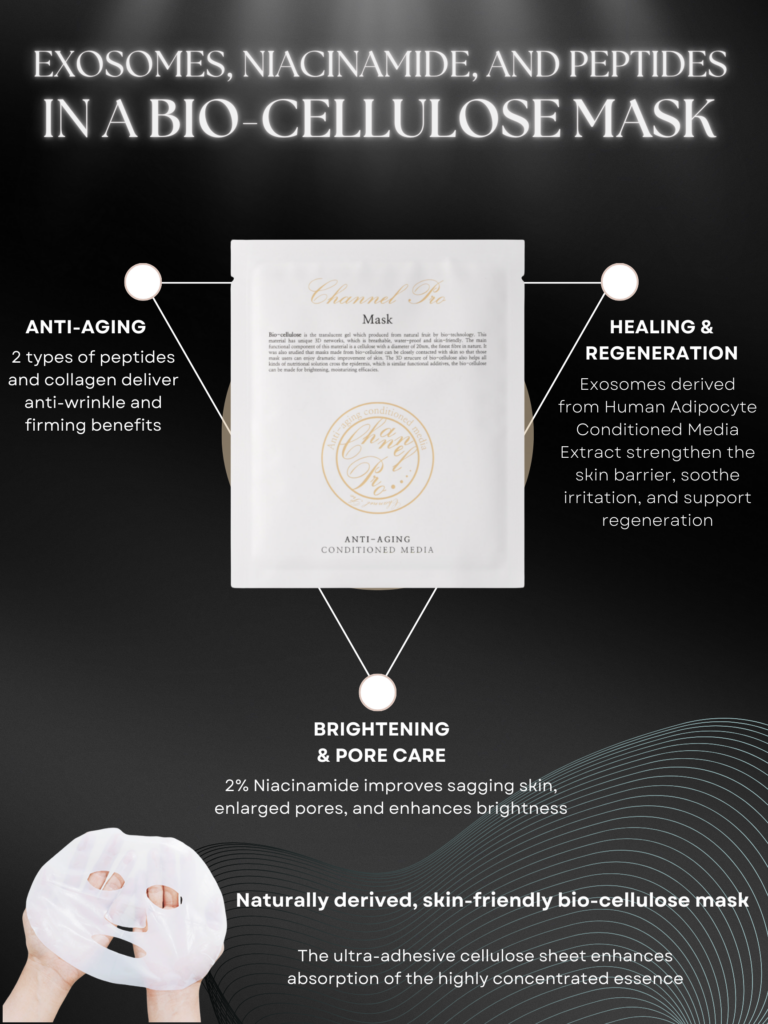 Channel Pro bio-cellulose exosome mask