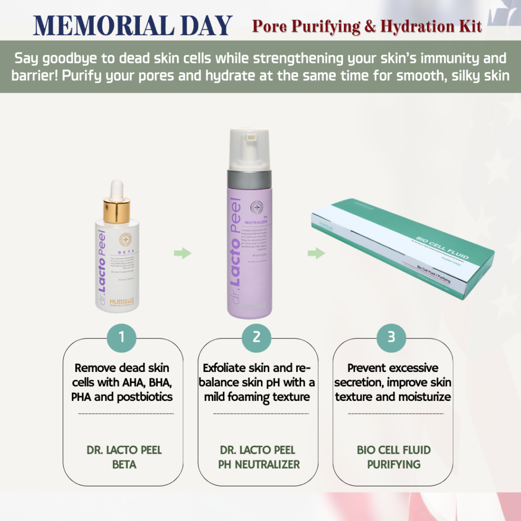 [Memorial Day Sale] Pore Purifying & Hydration Kit