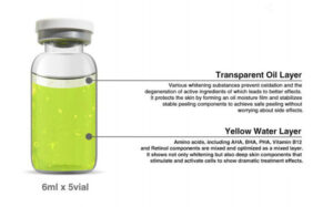 Soonsu Shining Peel 5 X 6ml - Image 3
