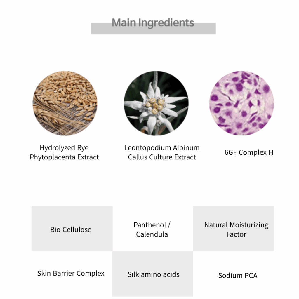 DMTS Bio Cellulose Mask (1box / 6ea)