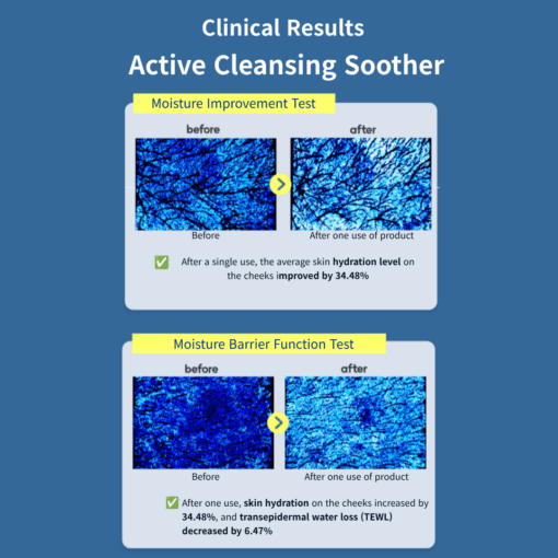 Dr. Sante Active Clenasing Soother (200ml / 500ml)