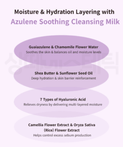 Dr.Sante Azulene Soother Cleansing Milk (200ml / 500ml)