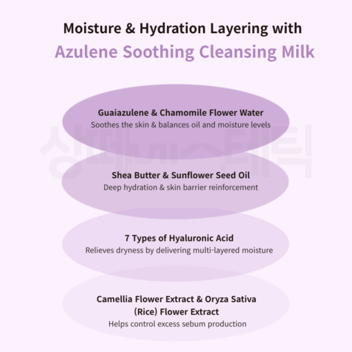Dr.Sante Azulene Soother Cleansing Milk (200ml / 500ml)