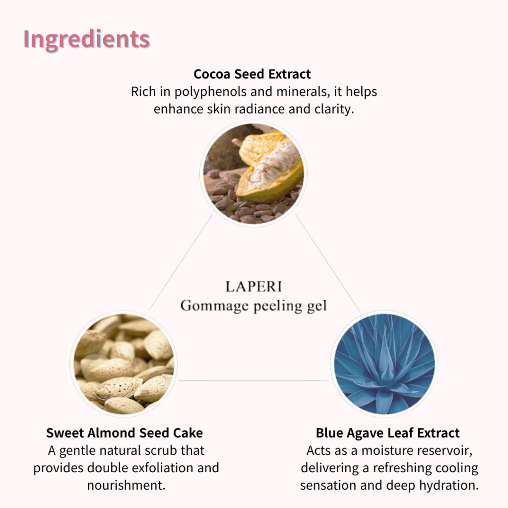 Laperi Gommage Peeling Gel (140ml)