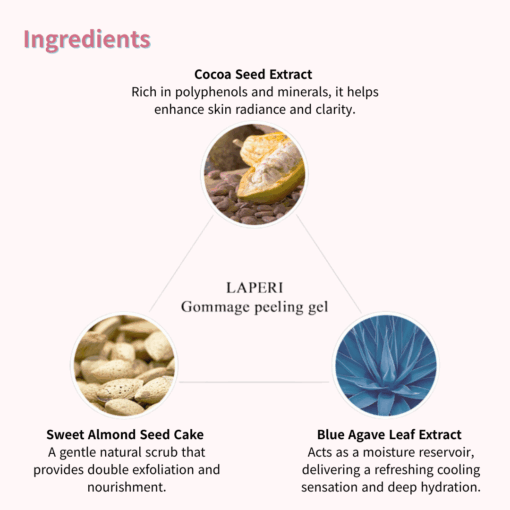 Laperi Gommage Peeling Gel (140ml)