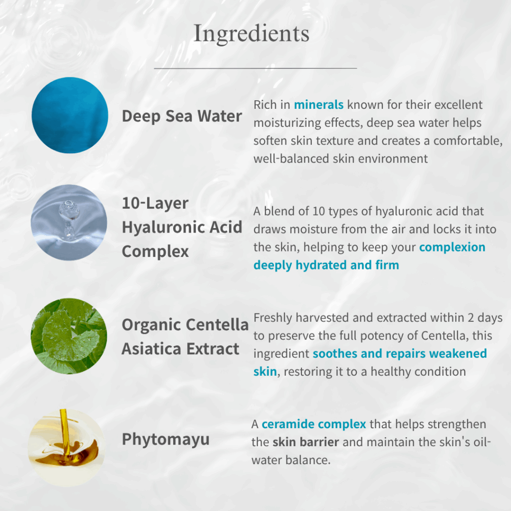 Laperi Moisture Fairy Cream (50ml)
