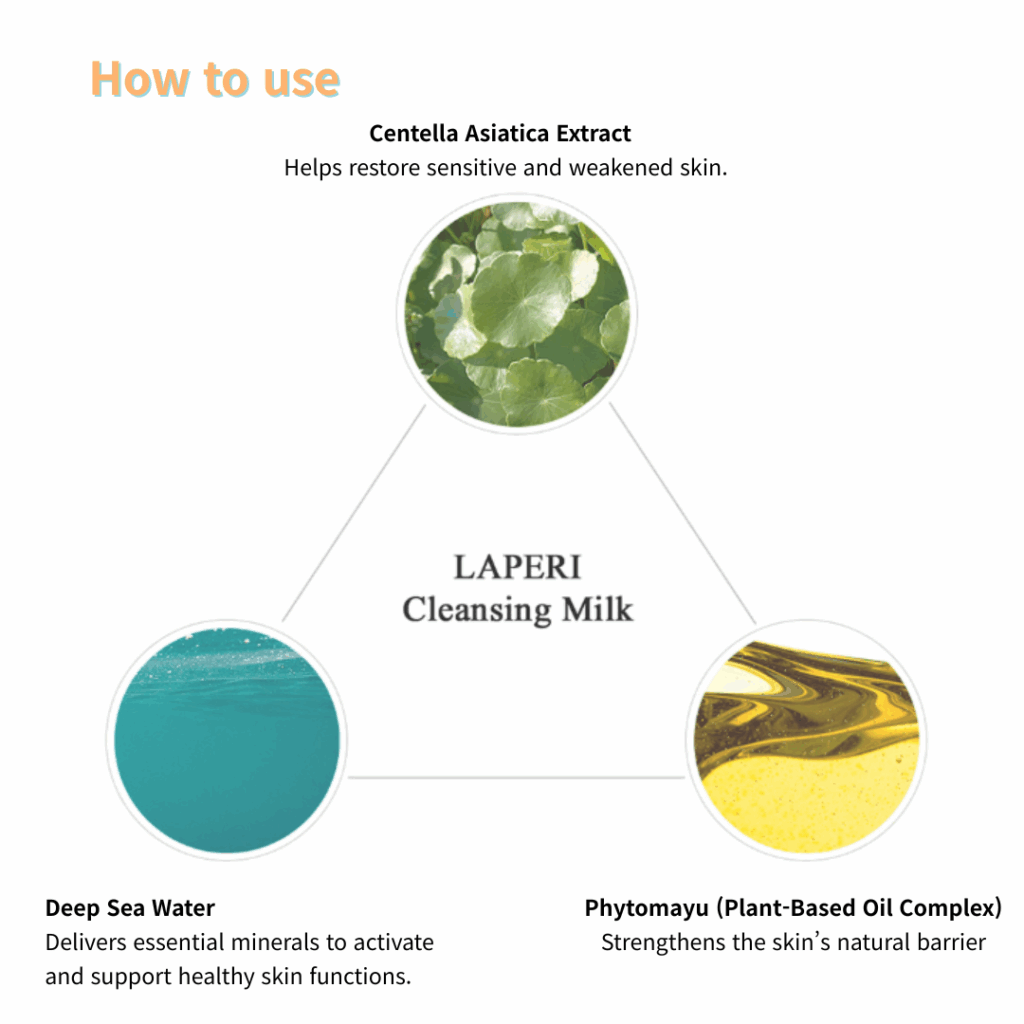 Laperi Relief Cleansing Milk (250ml)