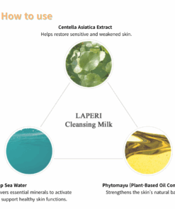 Laperi Relief Cleansing Milk (250ml)