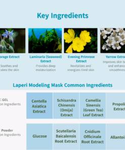 Laperi Soothing Perfection Modeling Mask (Gel + Powder)
