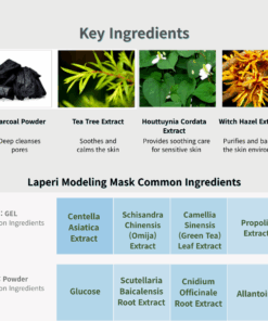 Laperi Purifying Perfection Modeling Mask (Gel 60g + Powder 6g)