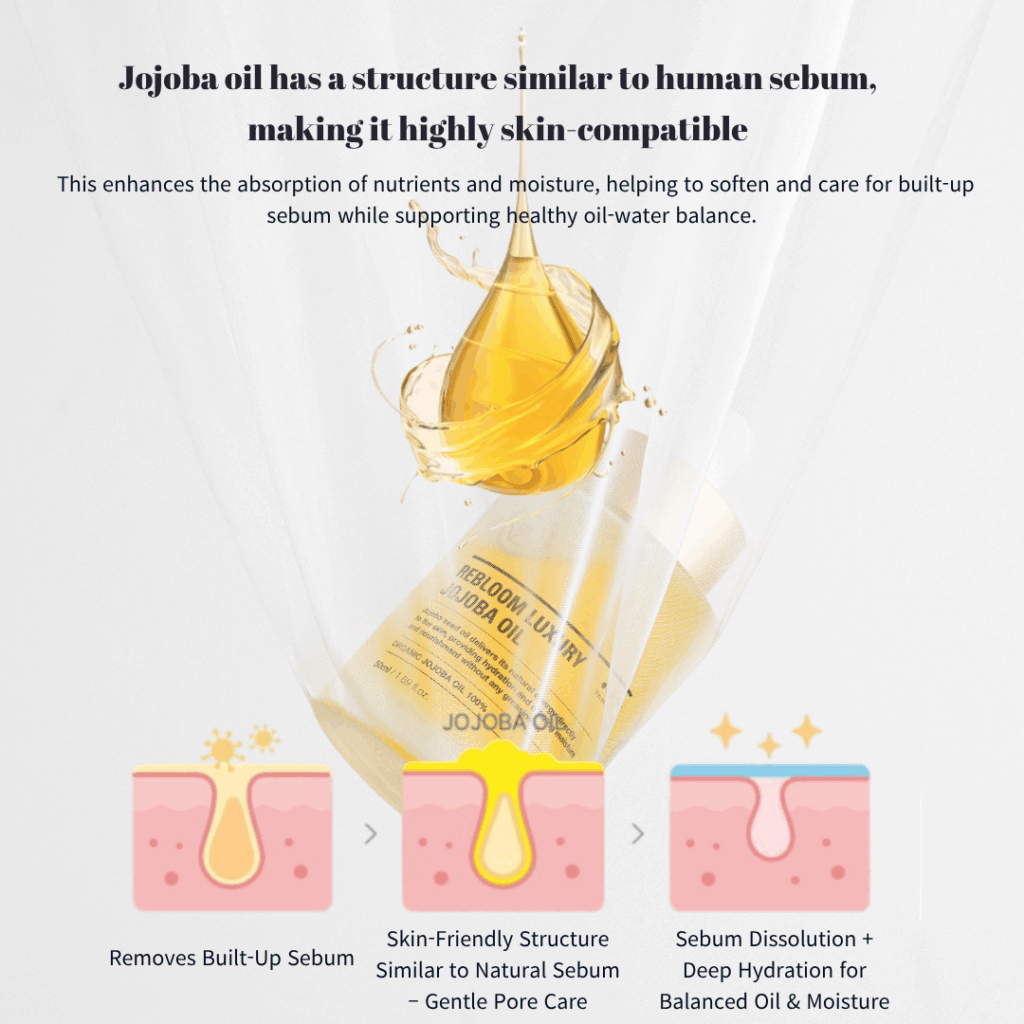 Rebloom Luxury Jojoba Oil (50ml)