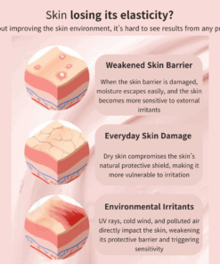 Dr. Sante Collagen Leader Cream (150g)