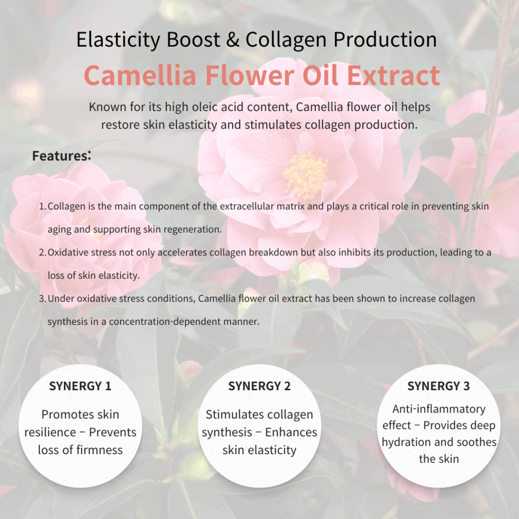 Dr. Sante Collagen Leader Cream (150g)