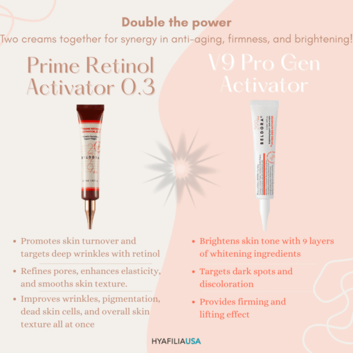Beldora Retinol and V9 Duo cream set - Image 2