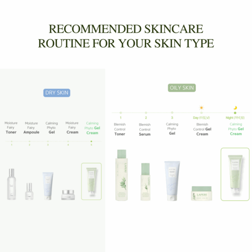 Laperi Calming Phyto Gel Cream (40ml) - Image 11