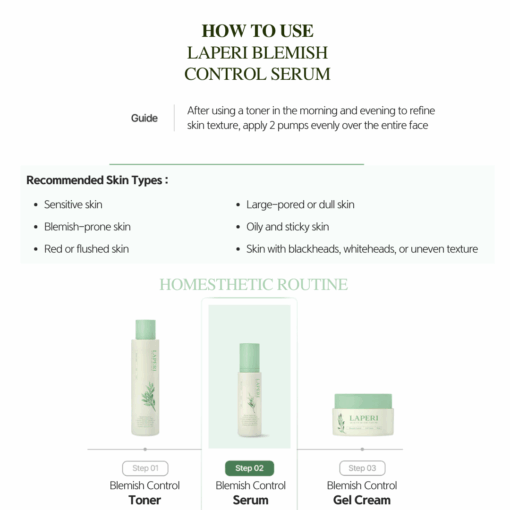 Laperi Blemish Control Serum (50ml)