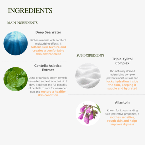 Laperi Calming Phyto Gel Mist (50g) - Image 9