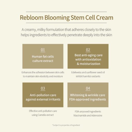 Rebloom Luxury Blooming STC Cream (50g) - Image 3