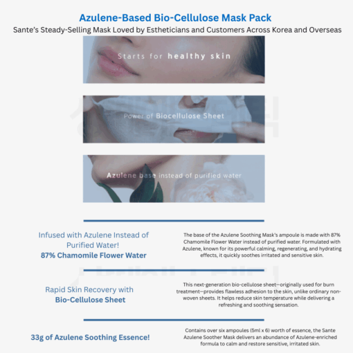 Dr. Sante Azulene SOOTHER MASK (1box/10sheets)
