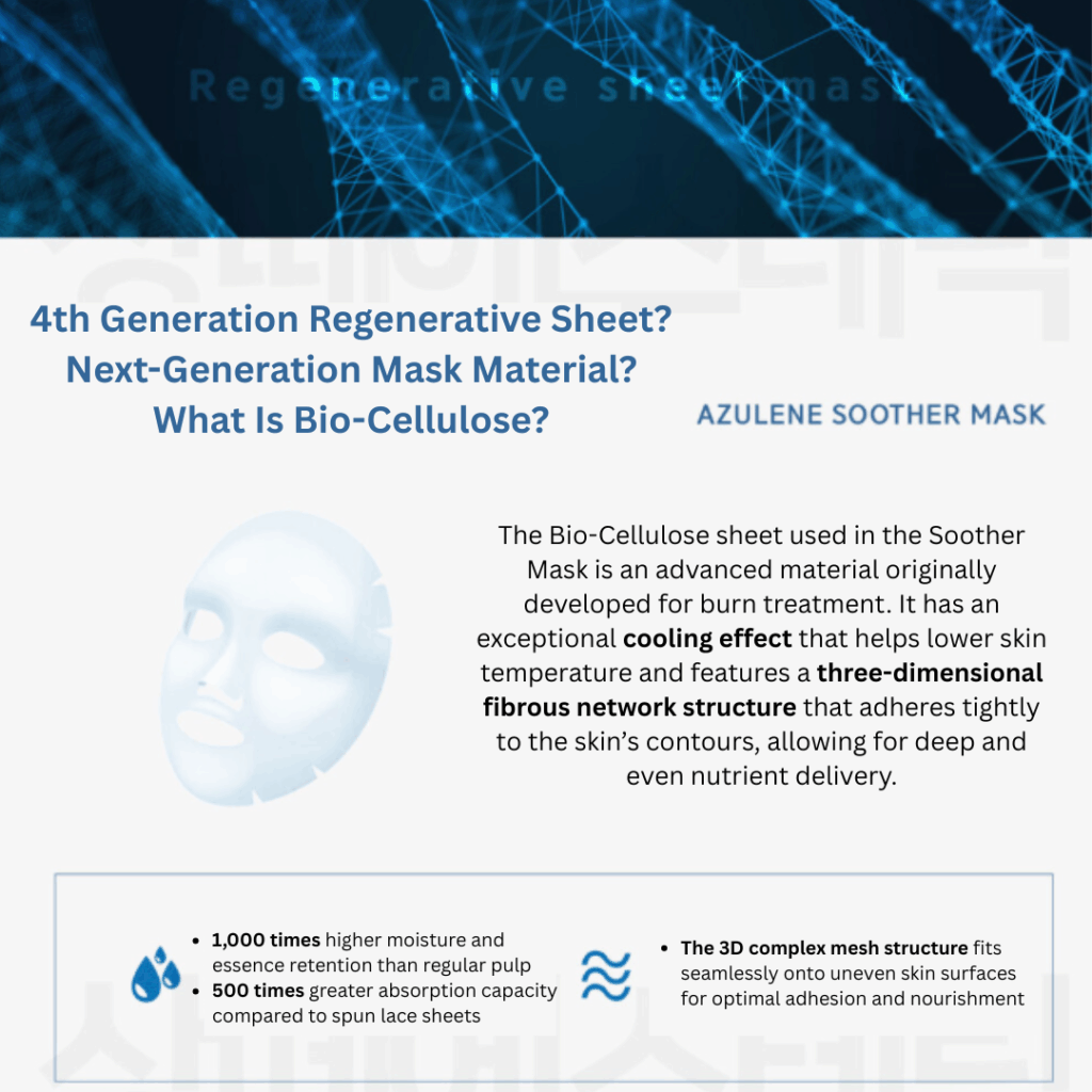 Dr. Sante Azulene SOOTHER MASK (1box/10sheets)