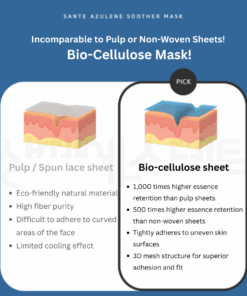 Dr. Sante Azulene SOOTHER MASK (1box/10sheets)