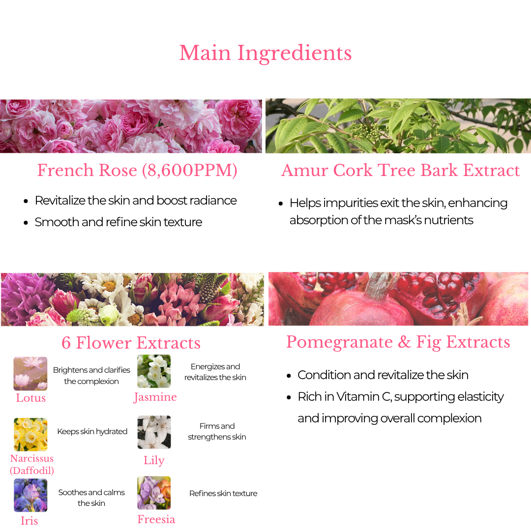 Laperi Rose Firming Mask (200ml) - Image 6