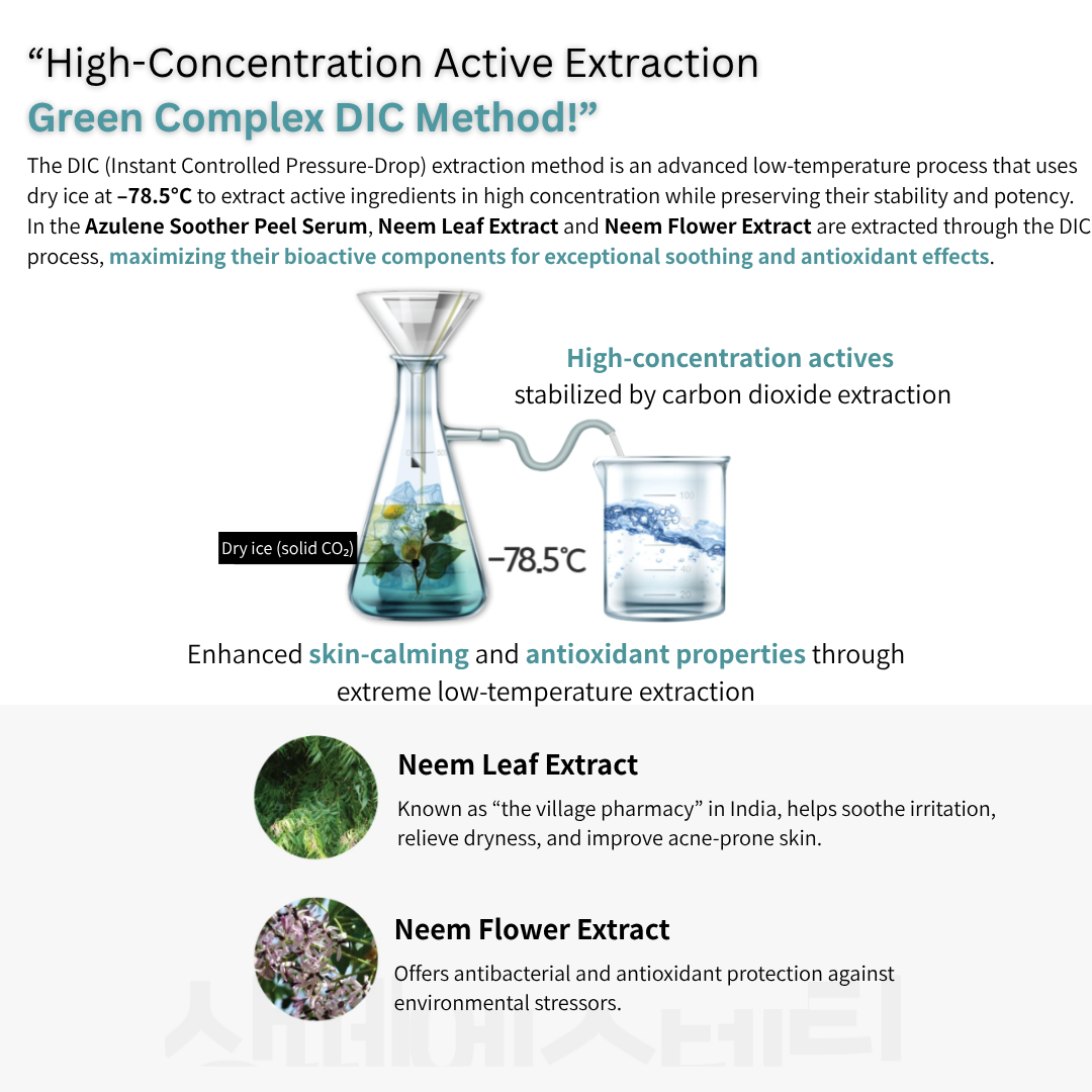 Dr. Sante Azulene Soother Peel Serum (50ml) + BRUSH - Image 6