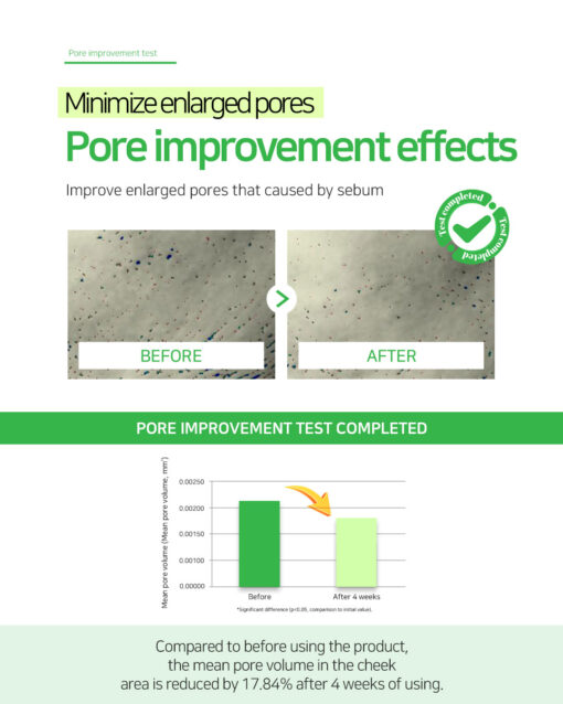 Dr. Sante Artemisia AKA Toner (200ml) - Image 9