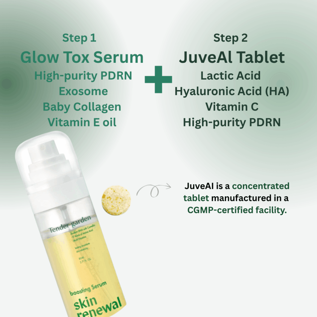 Tender garden Skin Renewal Dual Boosting Set (90ml) + Essence Tablet (1g)