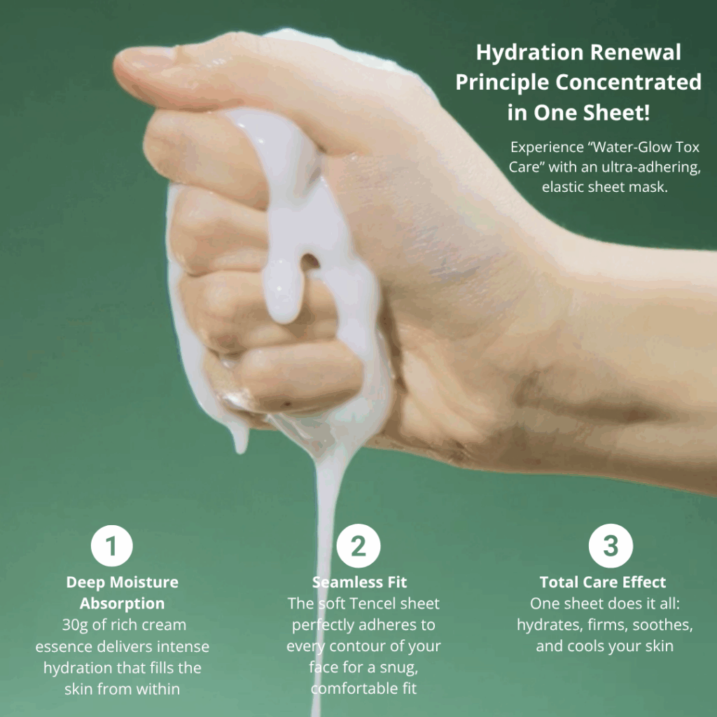 Tender garden Skin Renewal Cream Sheet Mask (30g)