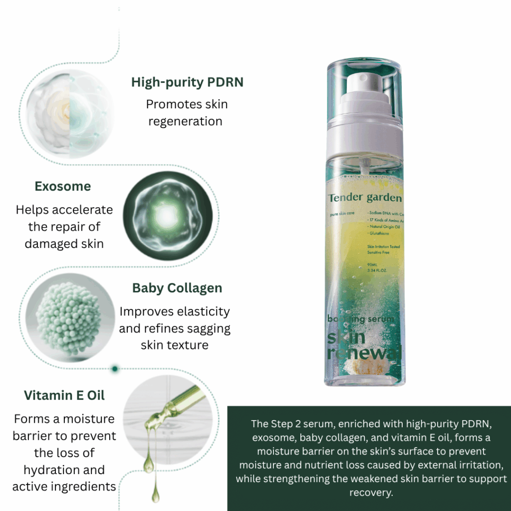 Tender garden Skin Renewal Dual Boosting Set (90ml) + Essence Tablet (1g)