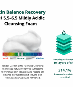 Tender garden Extra Purifying Cleansing Foam (120ml)