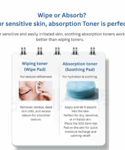 Dr.SANTE Soother Semi-Gel Toner Pad (1box*80Pads)