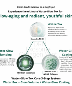 Tender garden Skin Renewal Cream Mask (100ml / 6ml)