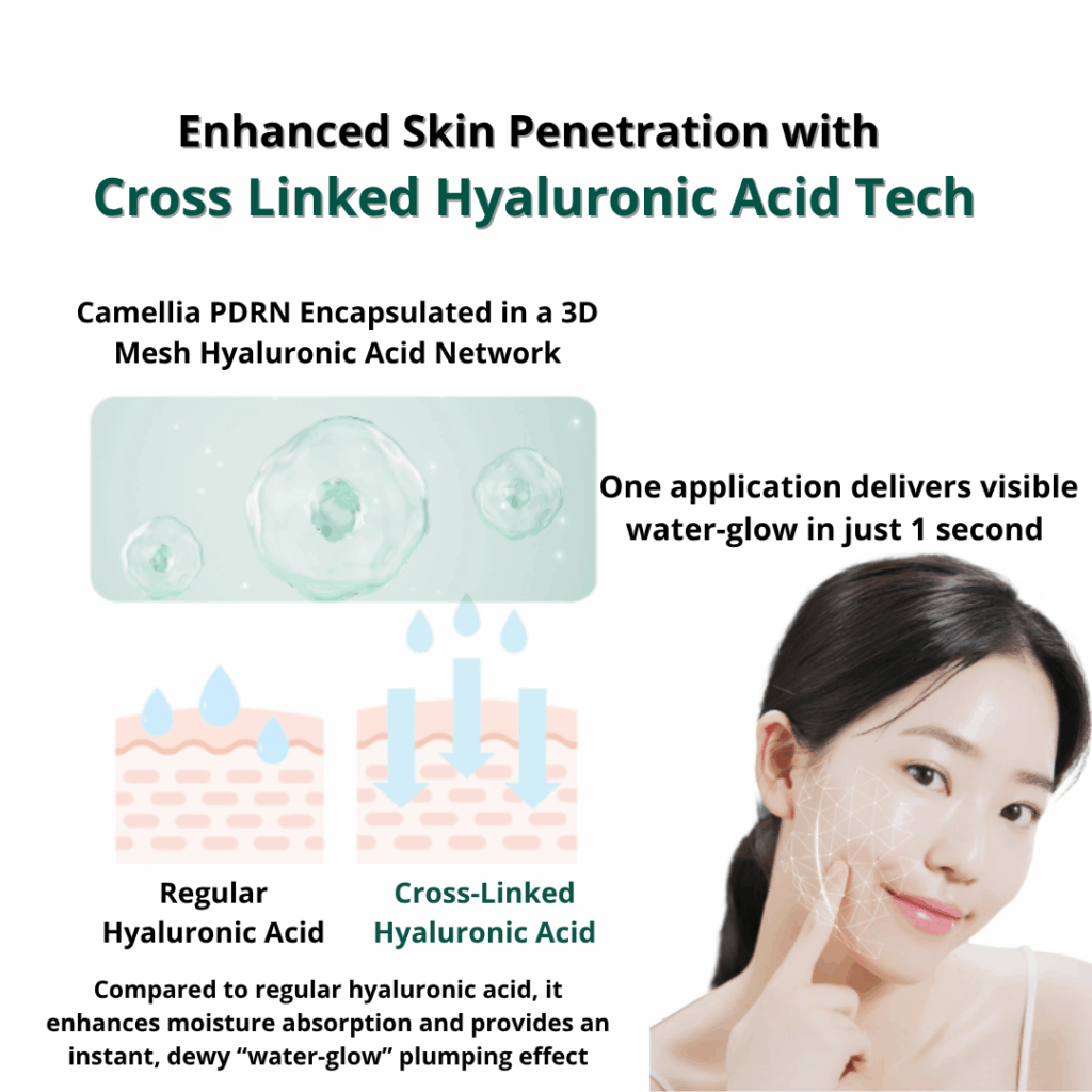 Tender garden Skin Renewal Pure Serum (1.5ml*5ea)