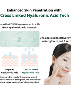 Tender garden Skin Renewal Pure Serum (1.5ml*5ea)